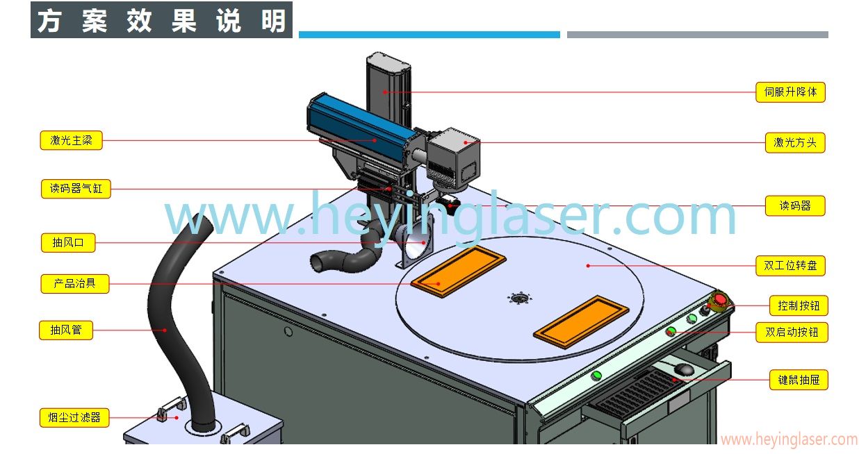 带水印内部结构图-2